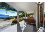 Pension Sunce - Slano Kroatien