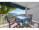Pension Sunce - Slano Kroatien