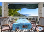 Pension Sunce - Slano Kroatien