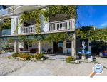 Pension Sunce - Slano Croatie