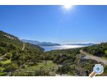 Pension Sunce - Slano Croatie