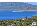 Pension Sunce - Slano Croatie
