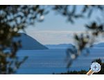 Pension Sunce - Slano Croatie