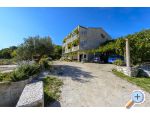 Pension Sunce - Slano Croatie