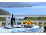 Pension Sunce - Slano Croatie