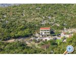 Pension Sunce - Slano Croatie