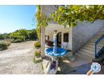 Pension Sunce - Slano Croatie