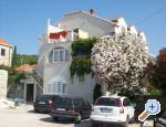 Apartmny POLAA - Slano - Slano Chorvatsko