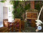 Apartmny POLAA - Slano - Slano Chorvatsko