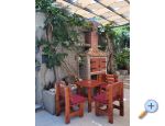 Apartmny POLAA - Slano - Slano Chorvatsko