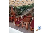 Apartmny POLAA - Slano - Slano Chorvatsko