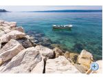 Apartmn Jadro - Split Chorvatsko