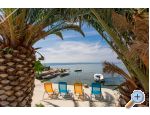 Apartmn Jadro - Split Chorvatsko
