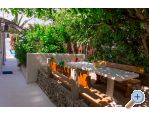 Apartmn Jadro - Split Chorvatsko