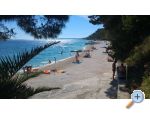 Appartement Jagoda - Split Croatie