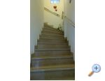 Appartement Jagoda - Split Croatie