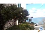 Appartement Jagoda - Split Croatie