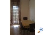 Appartements Jelena  – Split – Vorschau 10