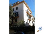 Apartmán Bacvice – Split – náhled 1