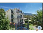 Green paradise  – Split – Vorschau 13