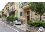 Vision Appartement – Split – Vorschau 17