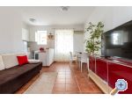 Vision Appartement – Split – Vorschau 7
