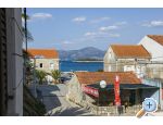 Apartma Ana - Sreser Hrvaka