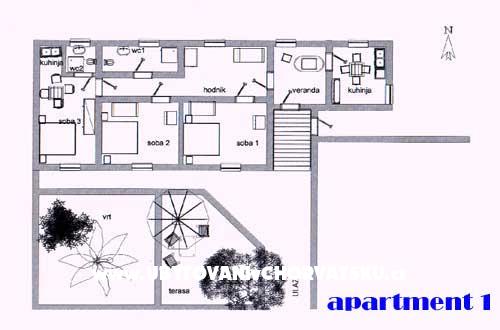 Appartements Jaman – Ferienwohnung Sreser, Kroatien – Foto 3