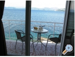 Apartmaji Veki - Sreser Hrvaka