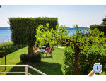Apartmny Becky - Sukoan Chorvatsko
