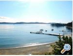 Ferienwohnungen Children paradise - Sukoan Kroatien
