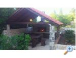 Appartements Beba - Supetar  Bra Croatie