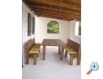 Appartements Beba - Supetar  Bra Croatie