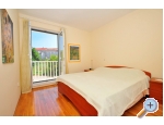 Appartement Tanja - Supetar  Bra Kroatien