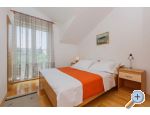 Villa Kamenica - Supetar  Bra Croatie