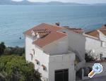 Apartmaji Lucija - Sveti Petar Hrvaka