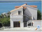 Apartmaji Lucija - Sveti Petar Hrvaka