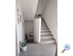 Apartmány Ciprijan i Bojka Matić – Sveti Petar – náhled 30