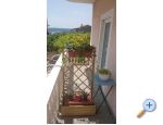 Apartmaji Ciprijan i Bojka Mati - Sveti Petar Hrvaka