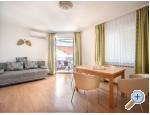 Apartmaji Mati - Sveti Petar Hrvaka