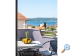 Appartements Mati - Sveti Petar Kroatien