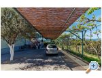 Apartmaji Mati - Sveti Petar Hrvaka