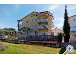 Apartmaji Mati - Sveti Petar Hrvaka