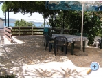 Appartements Jelekovac - Sveti Petar Kroatien