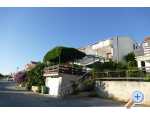 Apartmaji Jelekovac - Sveti Petar Hrvaka