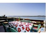 Apartmaji Jelekovac - Sveti Petar Hrvaka