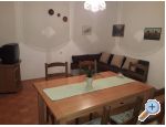 Apartmaji Zrili - Sveti Petar Hrvaka