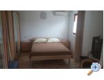 Apartmentt Anđelić – Sveti Petar – Vorschau 17
