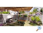 Apartmány Darija - Sveti Petar Chorvatsko