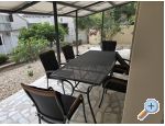 Villa More Sveti Petar na Moru - Sveti Petar Hrvaka